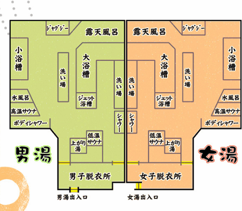 温泉案内図