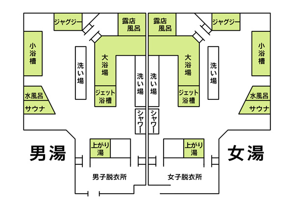 温泉案内図